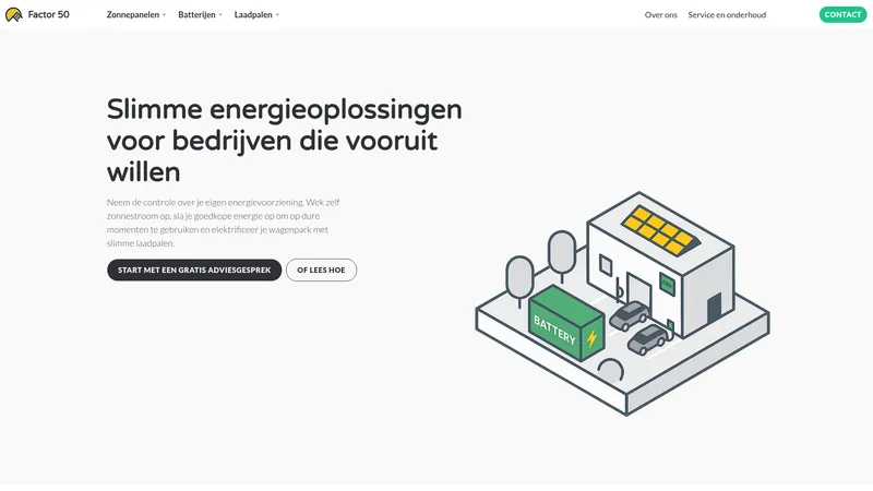 Website van Factor 50 BV