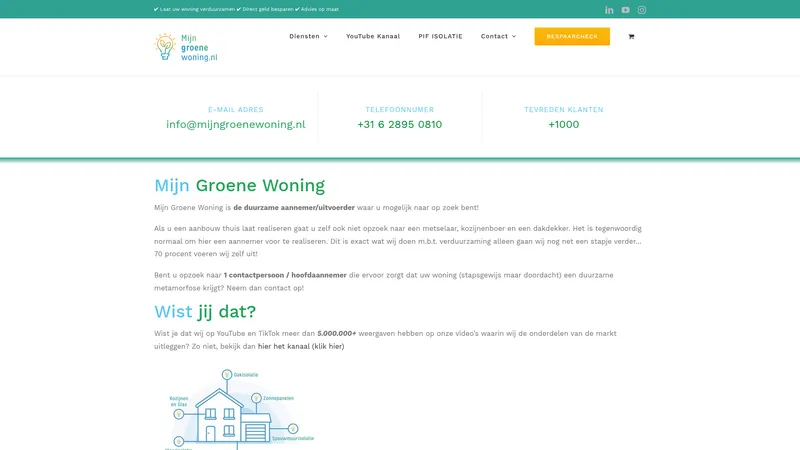 Website van Mijn groene woning